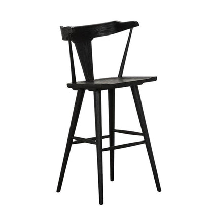 Sgabello Atlas 