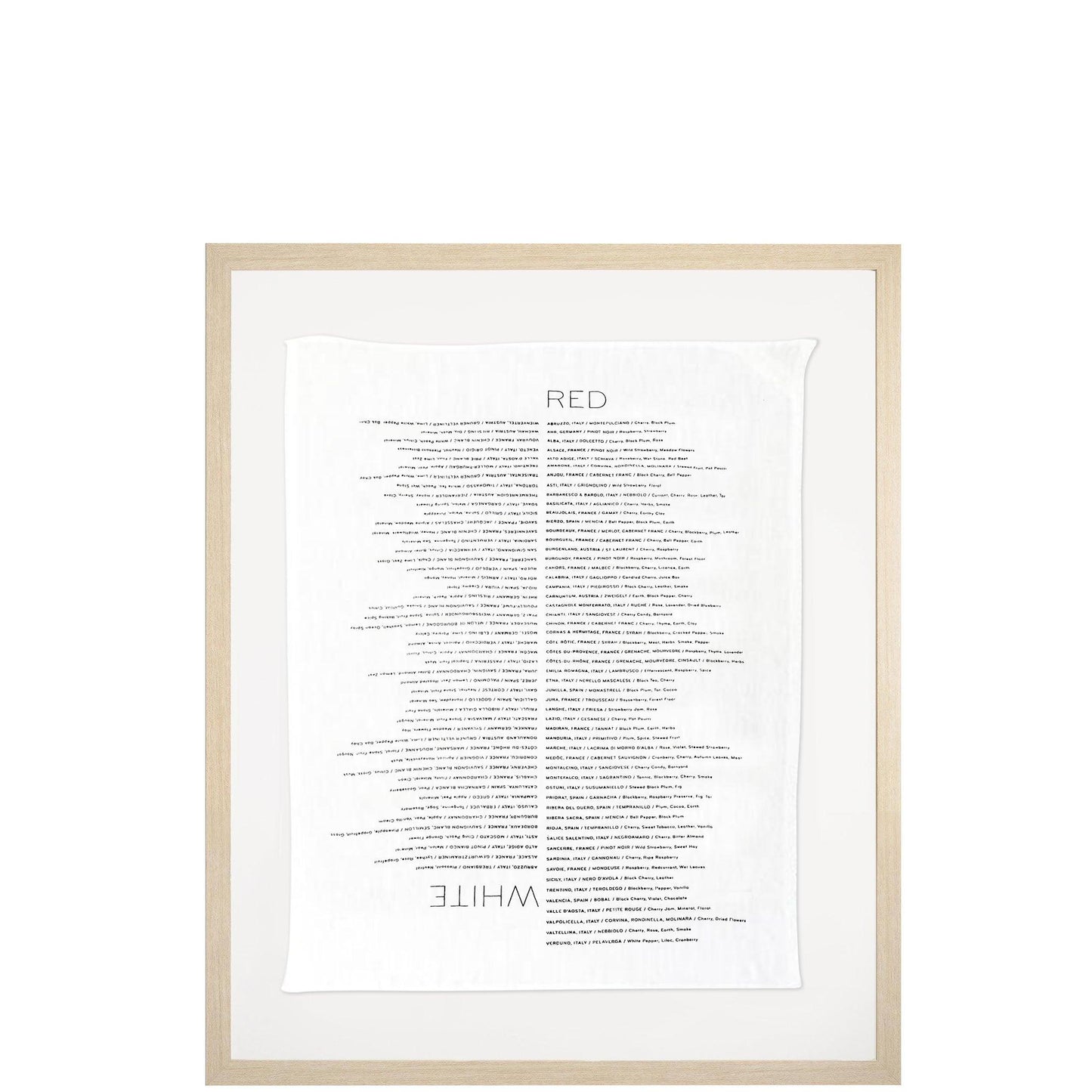 Lista dei vini